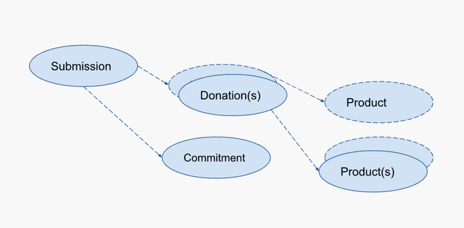 webhooks-api-image-02-e8f0b73380e0aaa5f09209730789e351